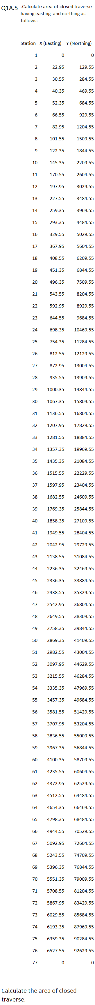Q 1 A . 5 . Calculate area of closed traverse
