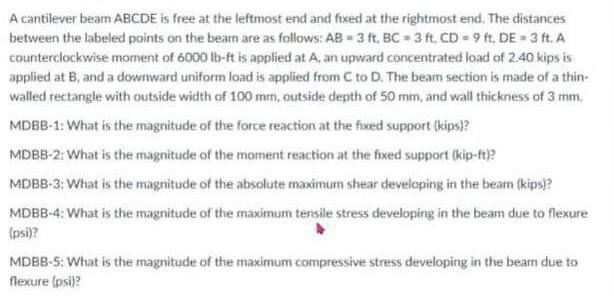 A cantilever beam ABCDE is free at the leftmost