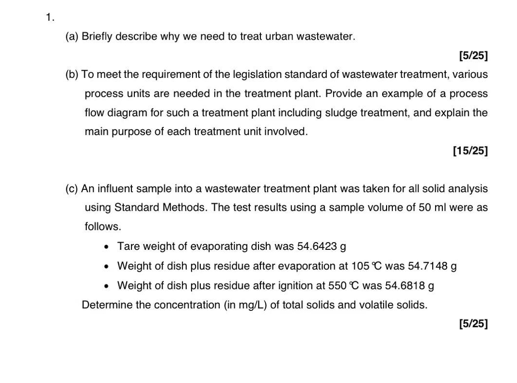( a ) Briefly describe why we need to treat urban