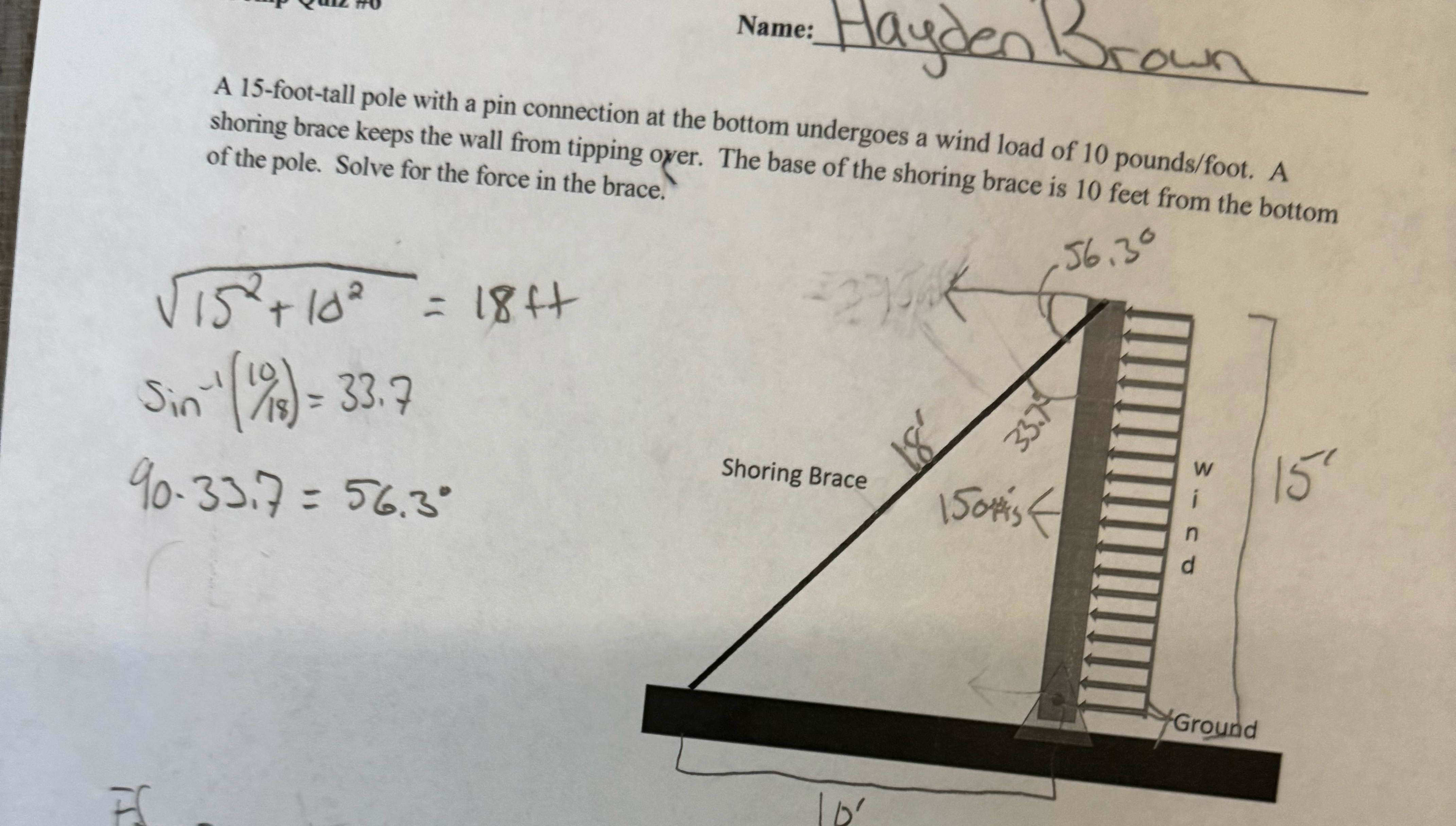 Name: A 1 5 - foot - tall pole with a pin