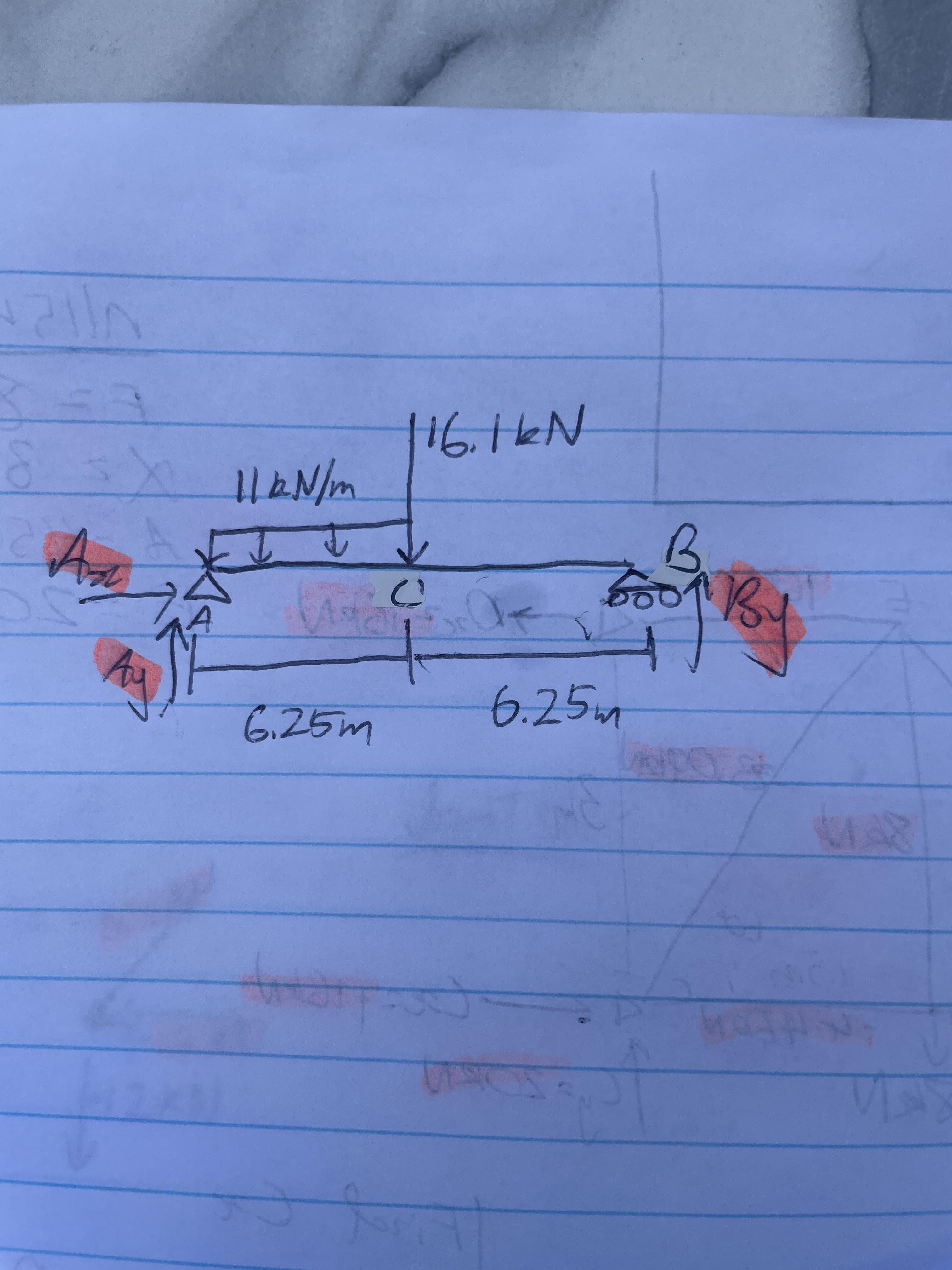 Conduct a truss analysis using joint method and