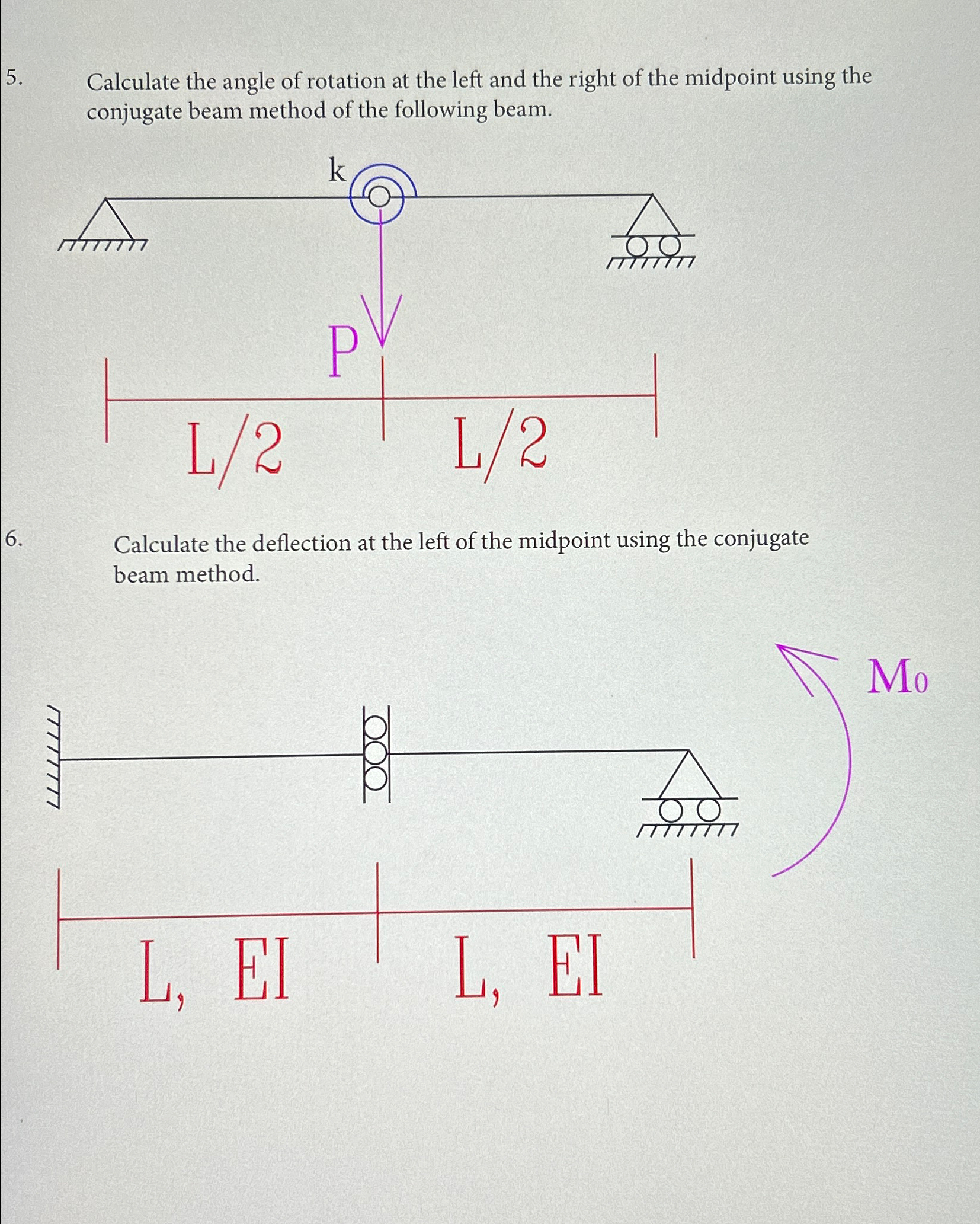 Calculate the angle of rotation at the left and