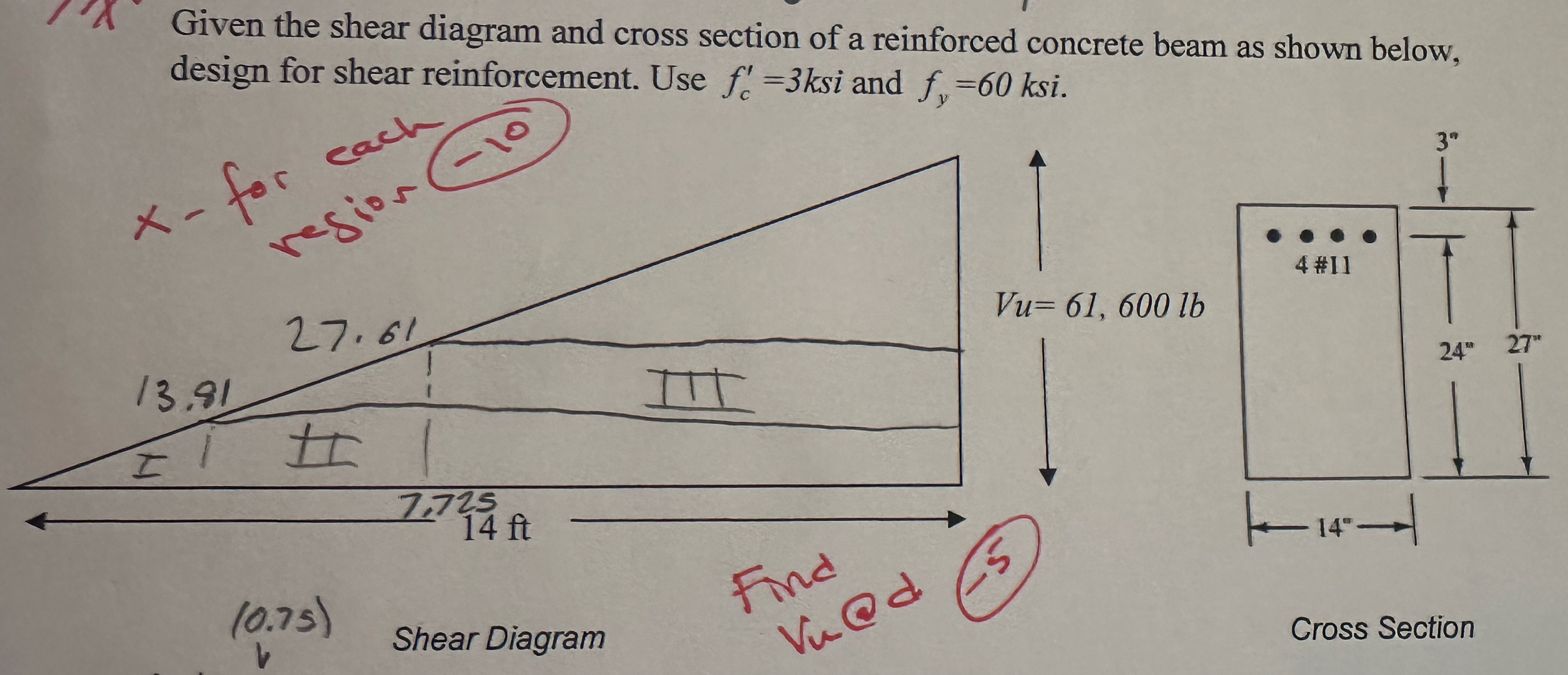 Given the shear diagram and cross section of a