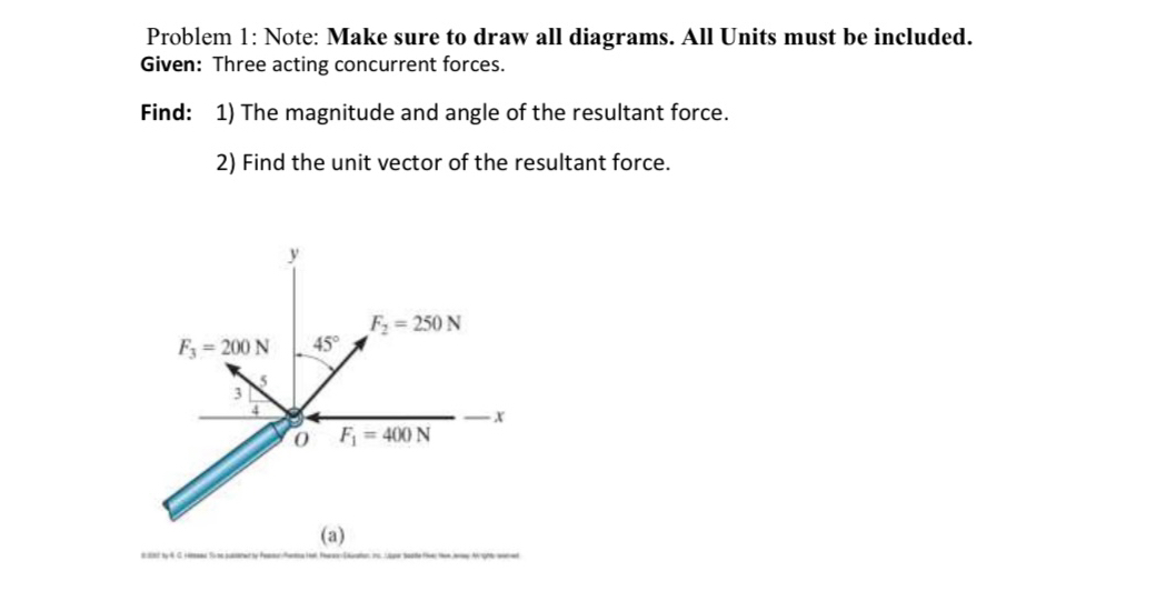 Problem 1 : Note: Make sure to draw all diagrams.