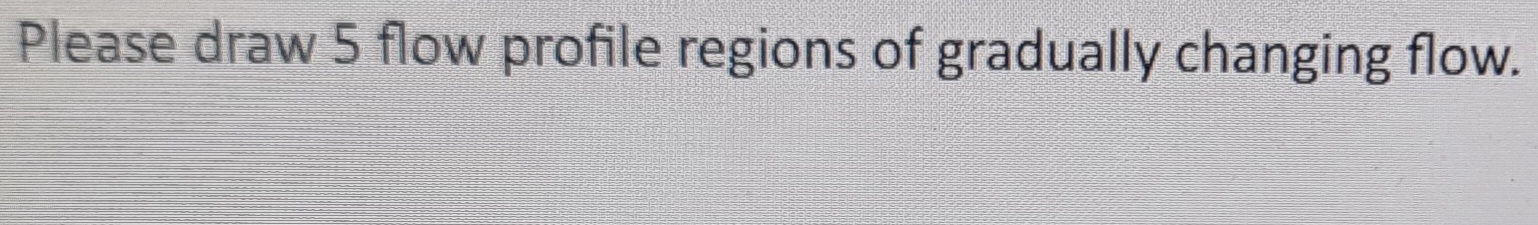 Please draw 5 flow profile regions of gradually