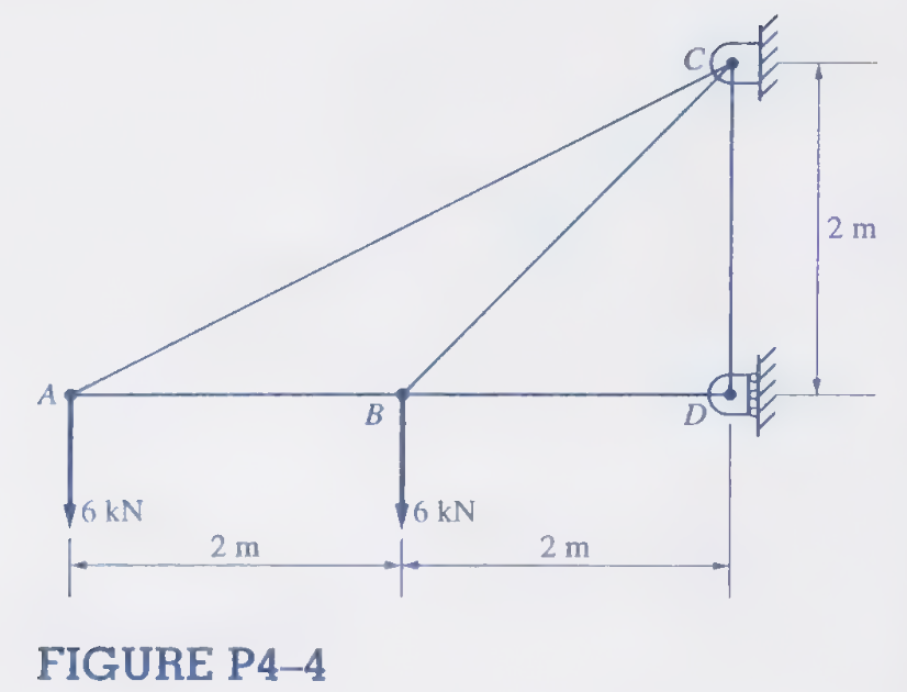 Refer to Figs. P 4 1 to P 4 - 1 0 . Determine the