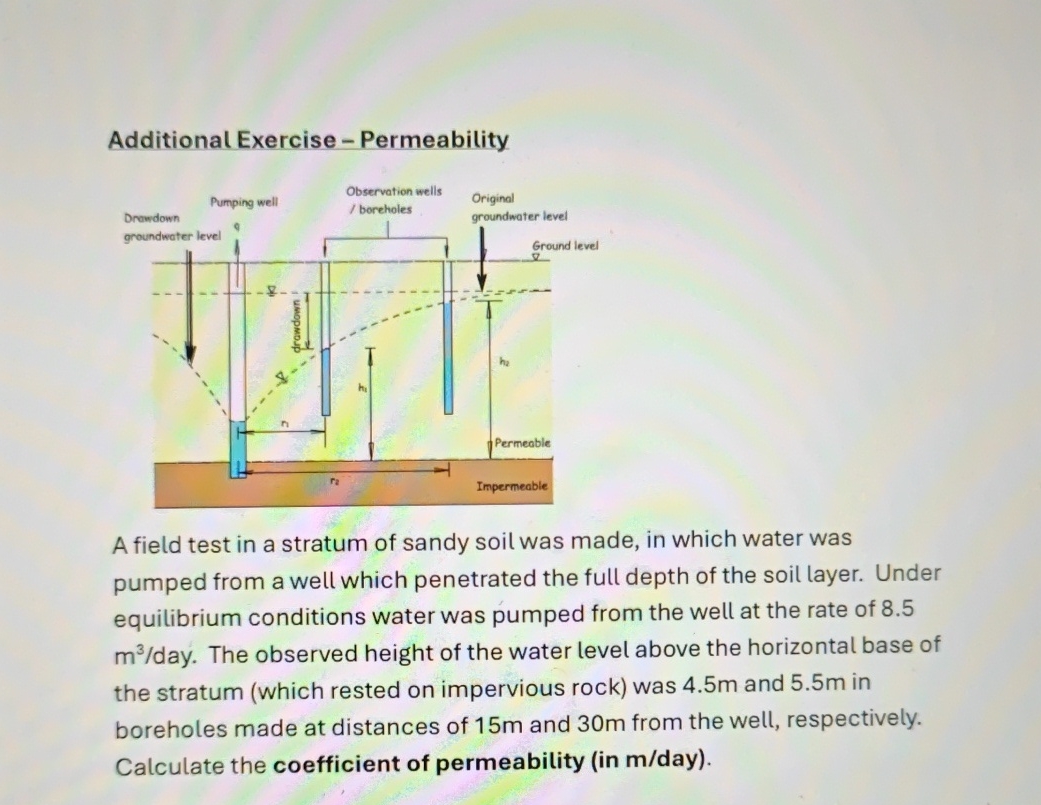 Additional Exercise - Permeability A field test