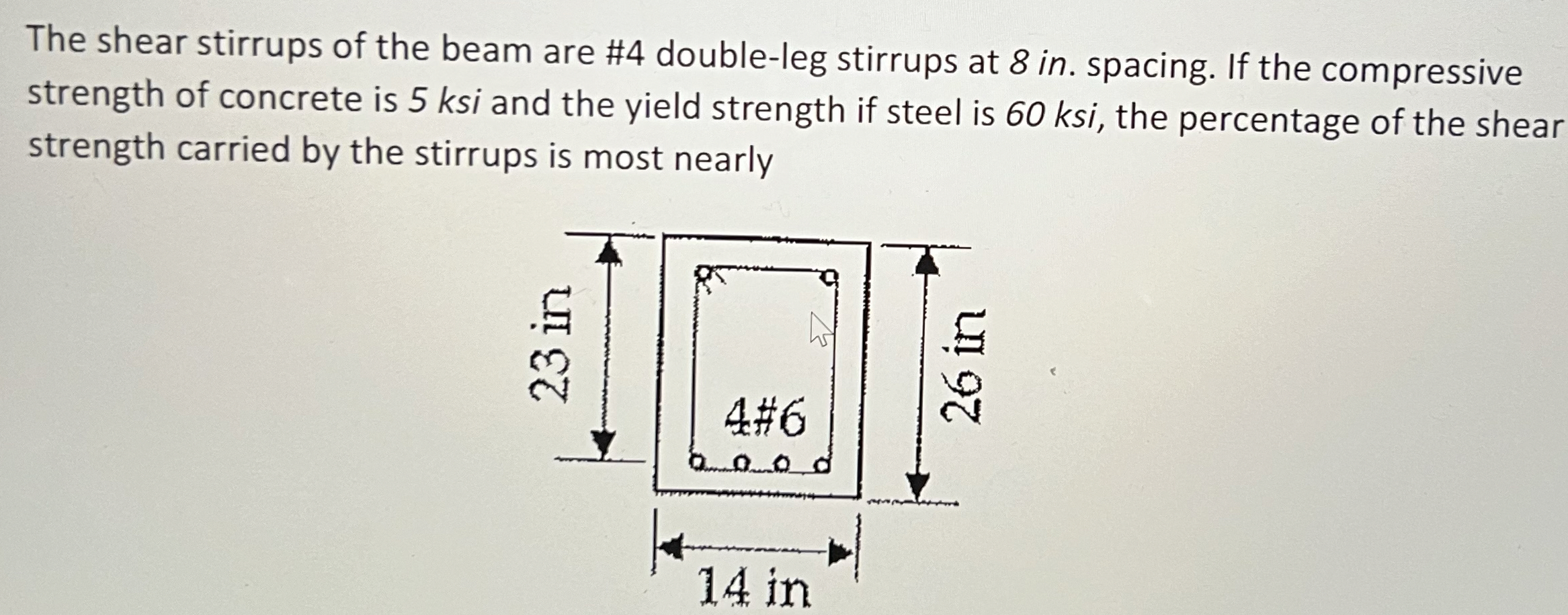 The shear stirrups of the beam are # 4 double -
