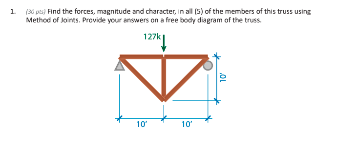 Find the forces, magnitude and character, in all