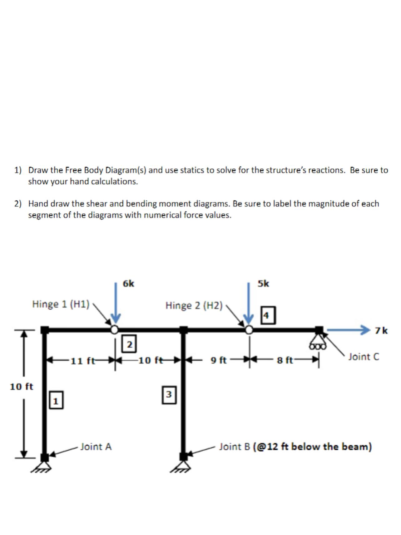 Draw the Free Body Diagram ( s ) and use statics