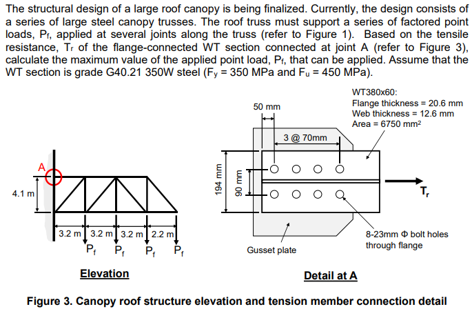 The structural design of a large roof canopy is