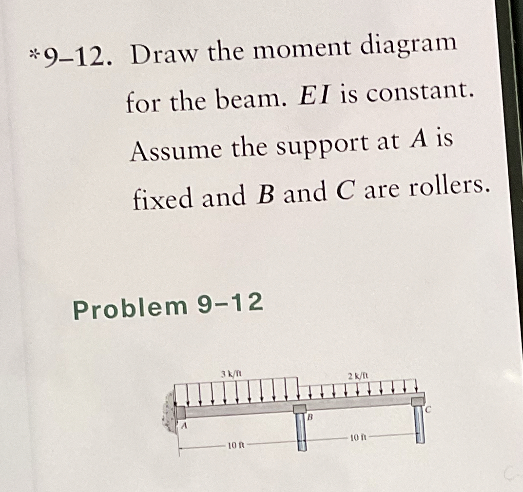 * 9 - 1 2 . Draw the moment diagram for the beam.