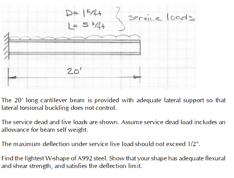 Find lightest W - shape