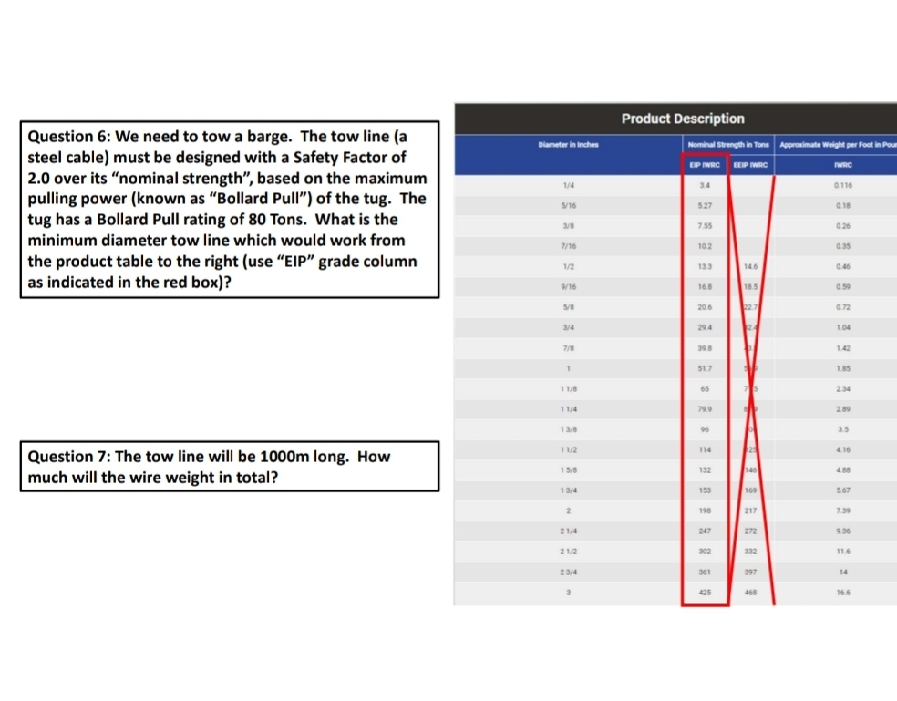Question 6 : We need to tow a barge. The tow line