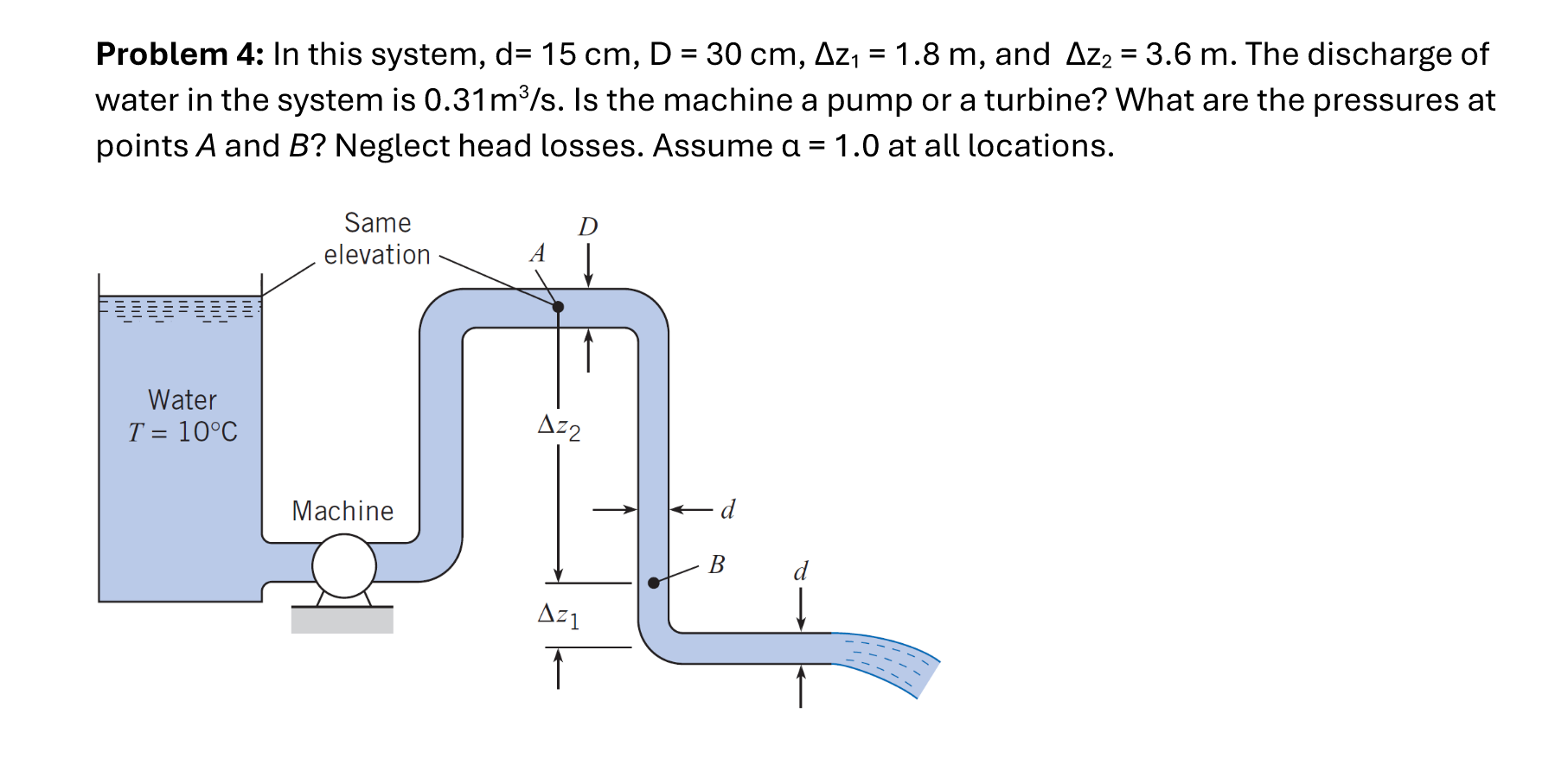 Problem 4 : In this system, d = 1 5 c m , D = 3 0
