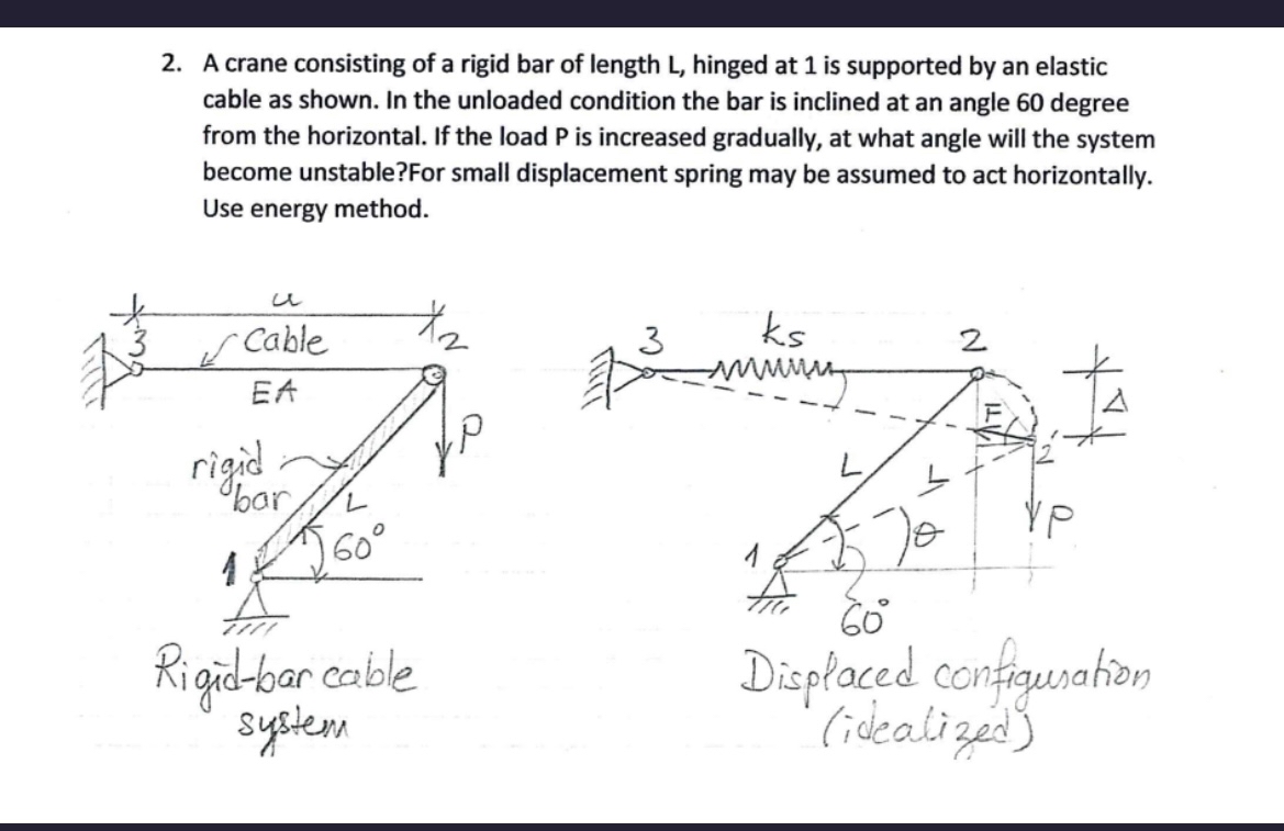 A crane consisting of a rigid bar of length L ,