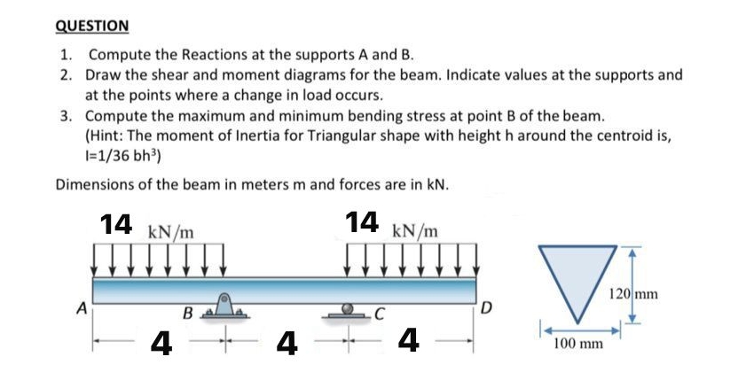 QUESTION Compute the Reactions at the supports A