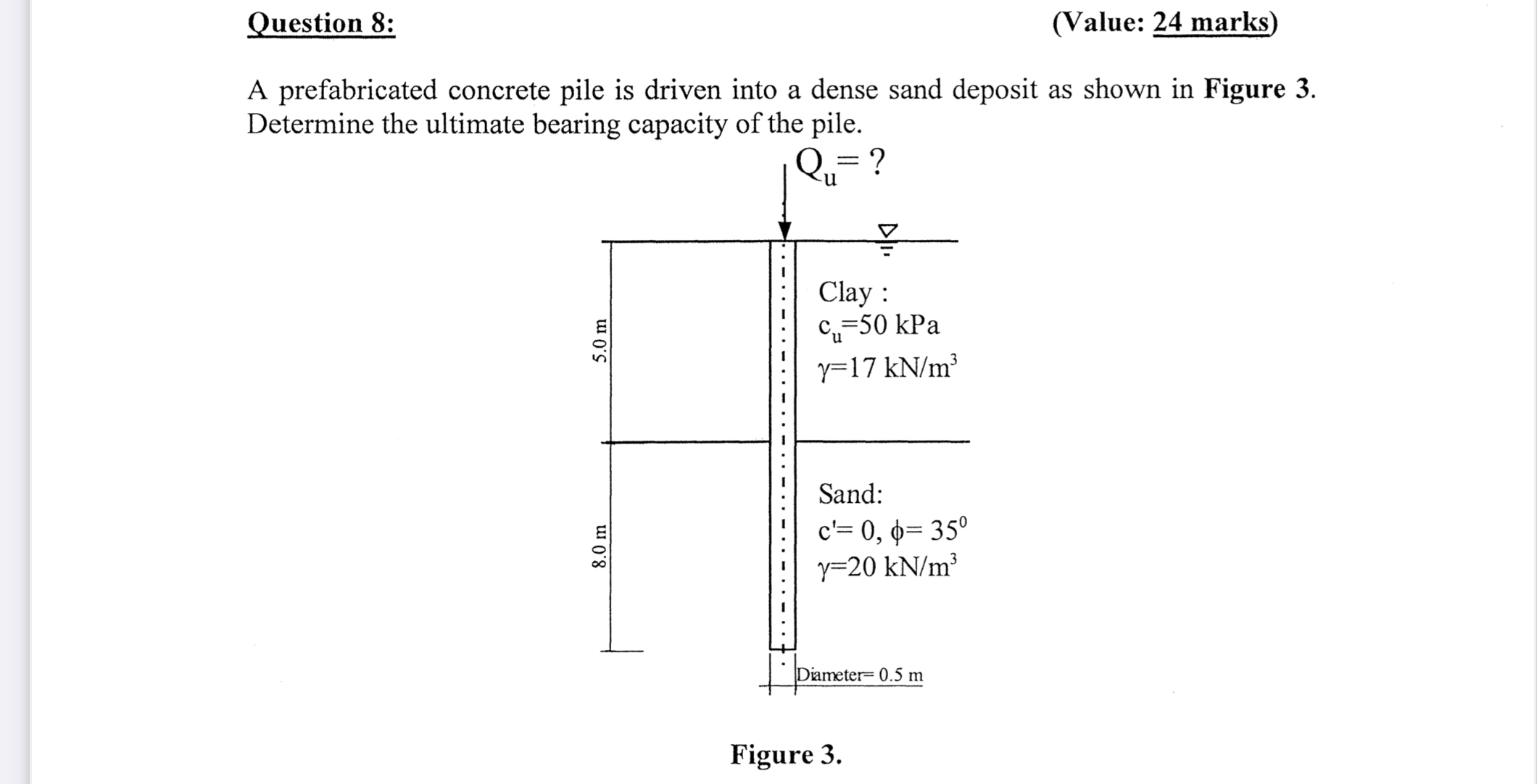 Solve this example with TWO DIFFERENT METHODS. A