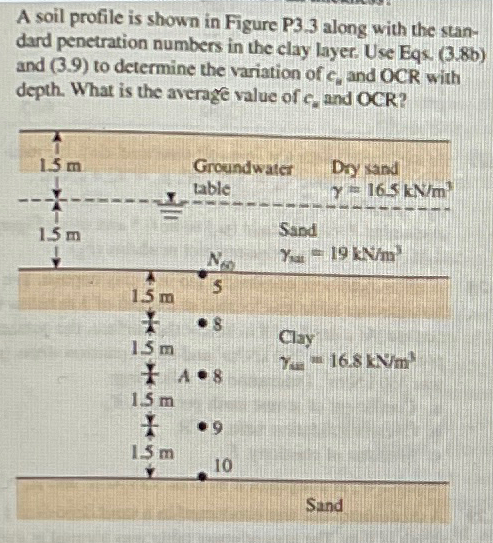 A soil profile is shown in Figure P3.3 along with