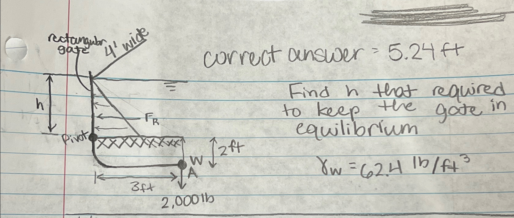 The correct answer = 5 . 2 4 f t , but how do I