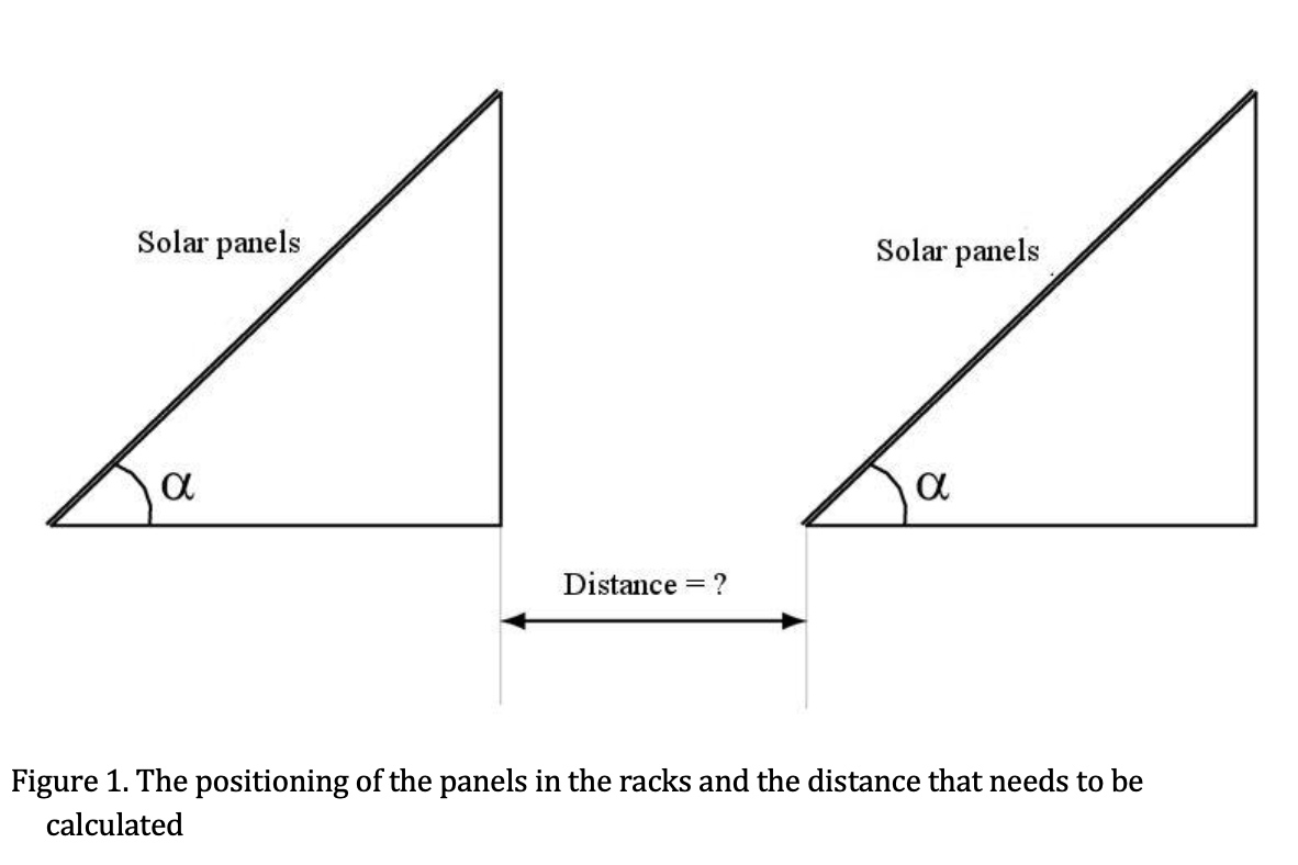 This question is related to Solar Energy