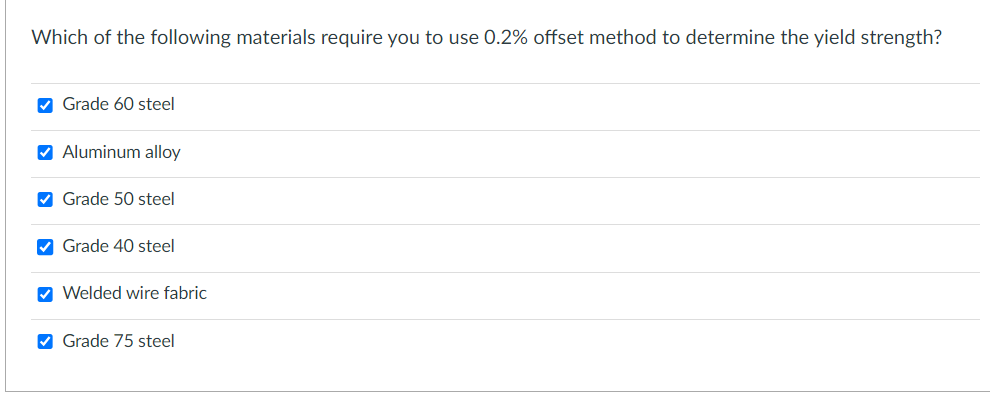 Which of the following materials require you to