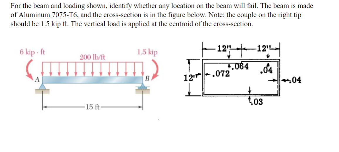 For the beam and loading shown, identify whether