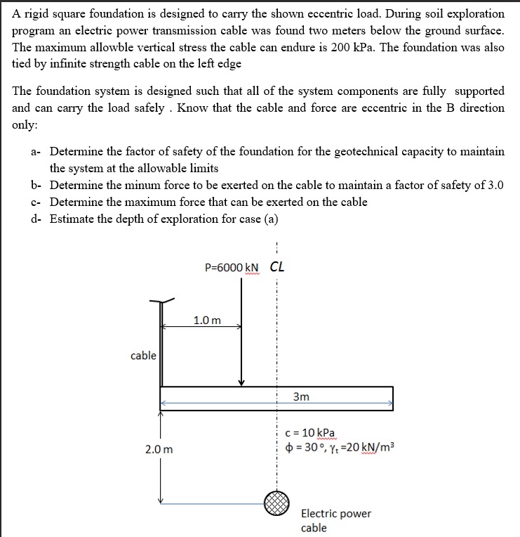 A rigid square foundation is designed to carry
