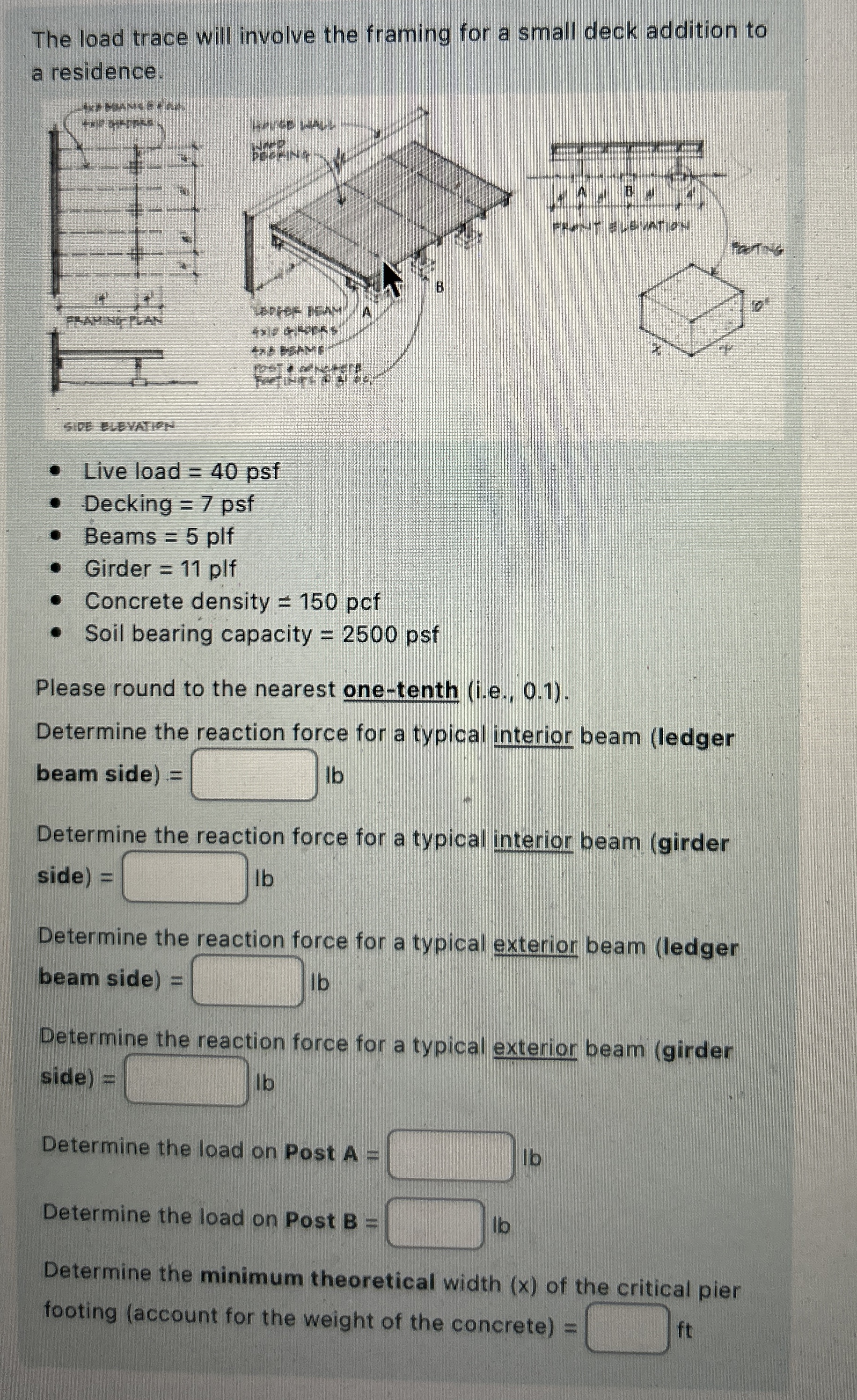 The load trace will involve the framing for a