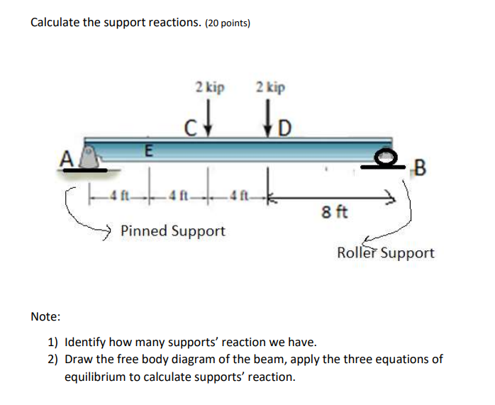 Calculate the support reactions. ( 2 0 points )