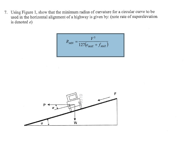 Using Figure 1 , show that the minimum radius of