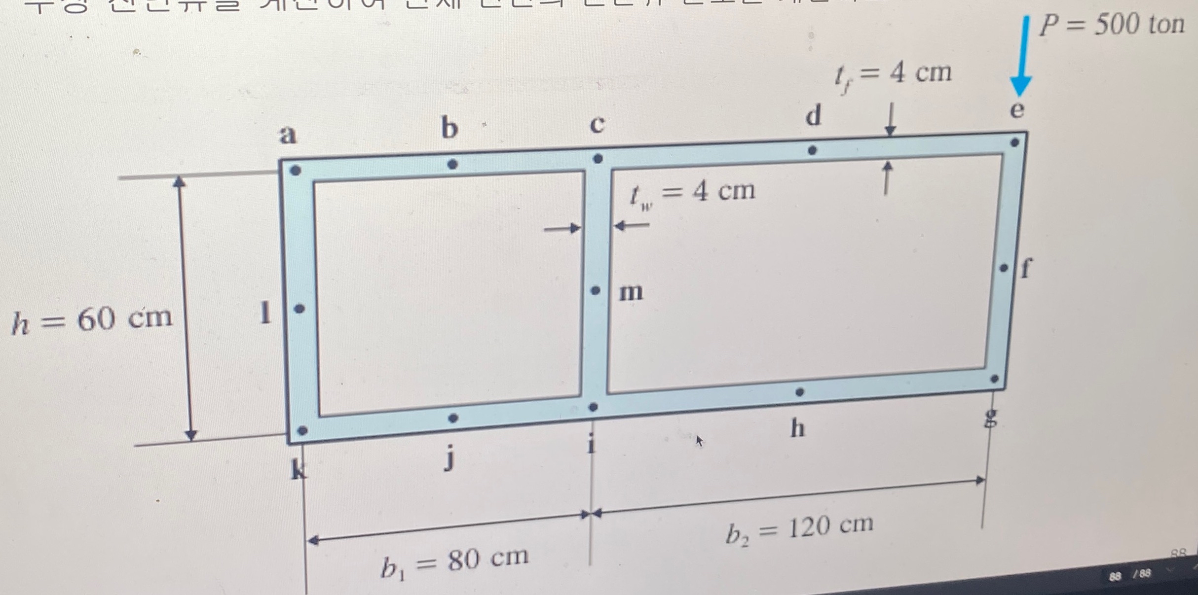 Draw a shear flow when a load of 5 0 0 tons is