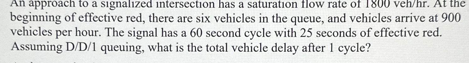 An approach to a signalized intersection has a
