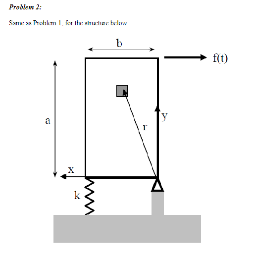 PLESAE ANSWER PROBLEM 2 ( PICTURED ) WITH THE