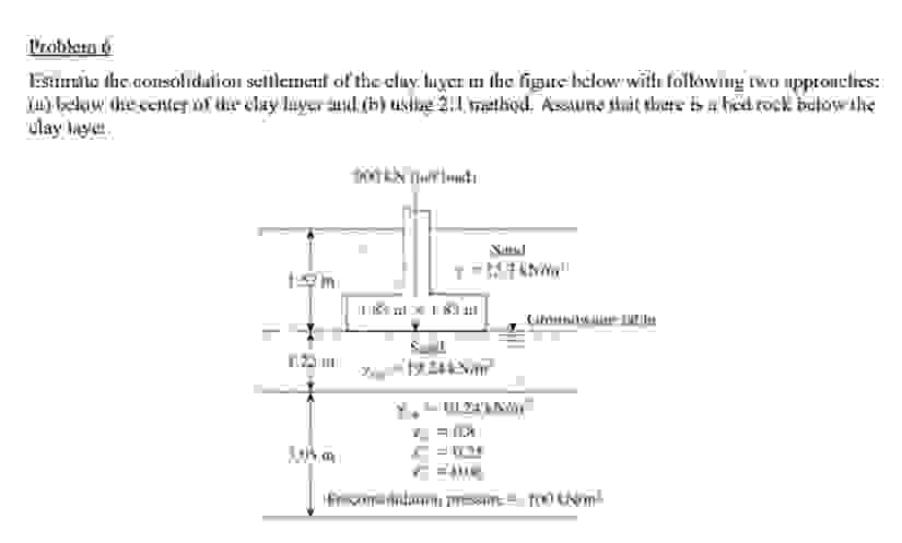 Problem 6 Estimate the consolidation settlement