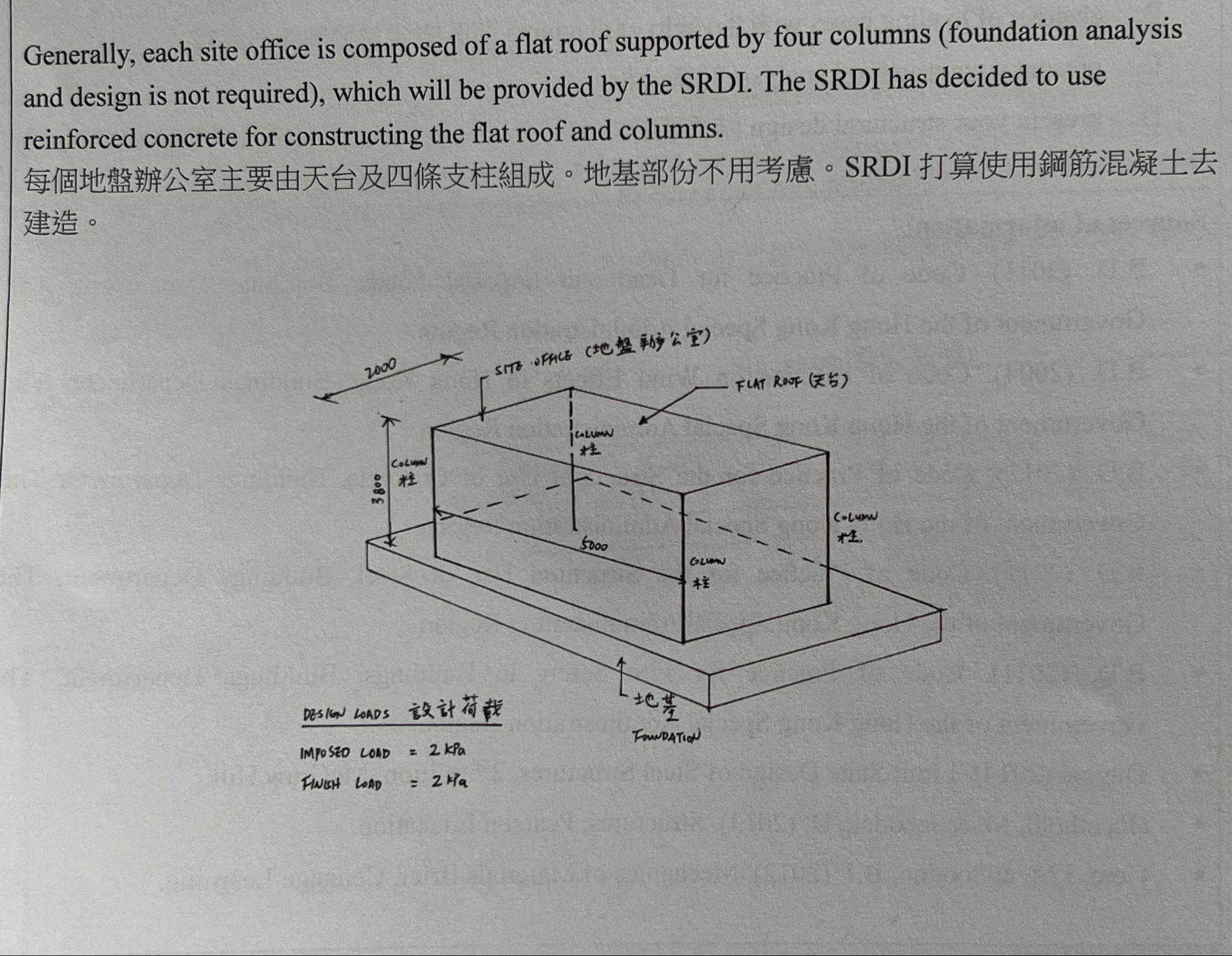 Generally, each site office is composed of a flat