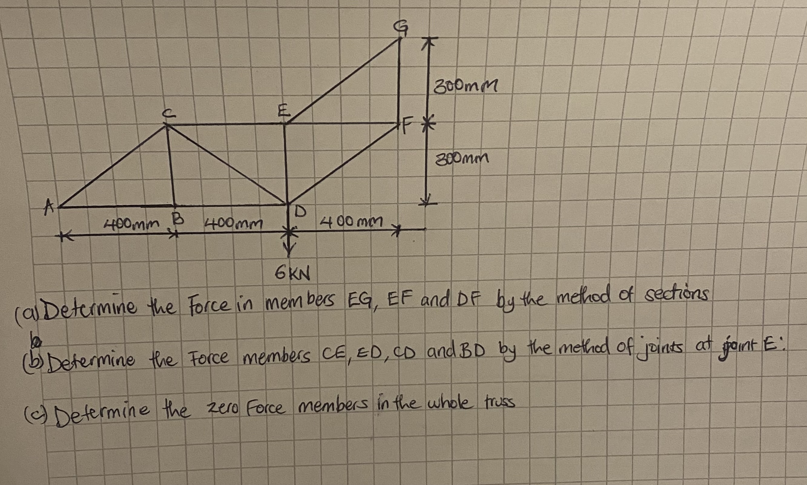 ( a ) Determine the Force in members EG , EF and