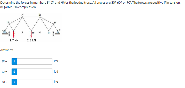 Determine the forces in members B I , C I , and