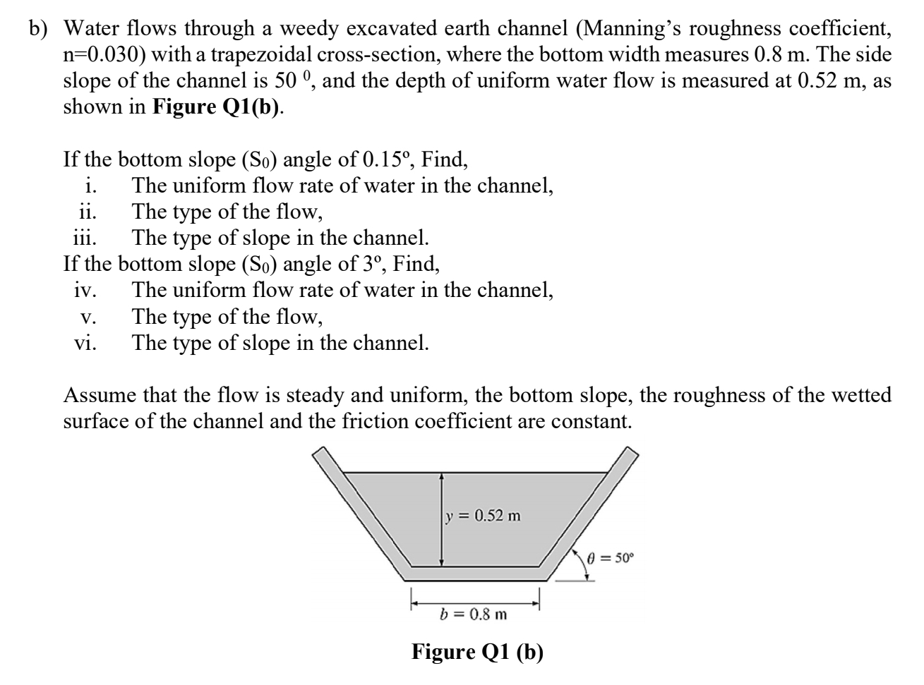 b ) Water flows through a weedy excavated earth