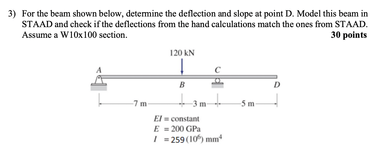 For the beam shown below, determine the