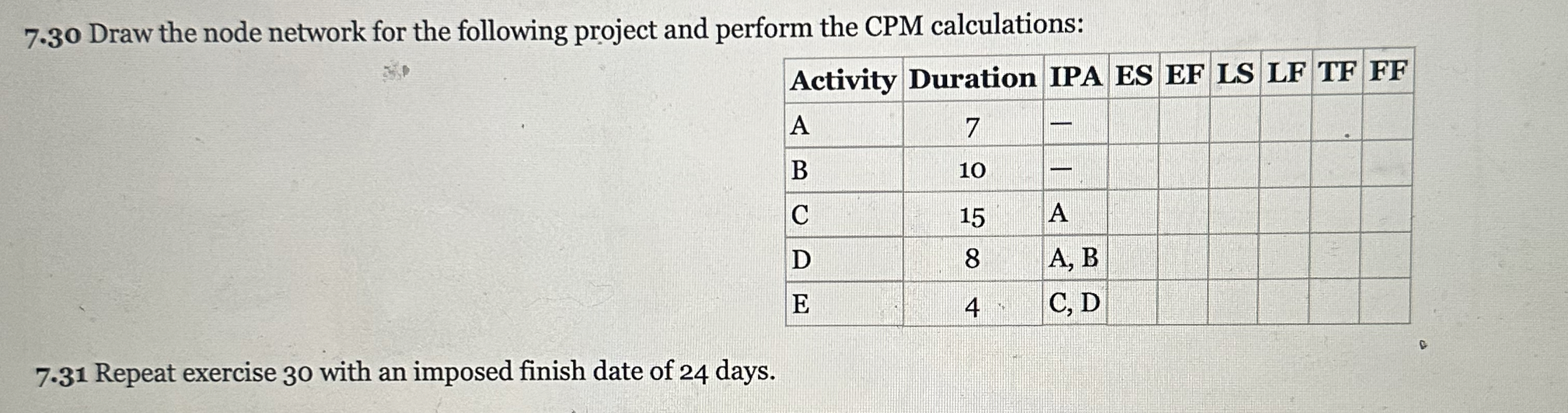 7 . 3 0 Draw the node network for the following