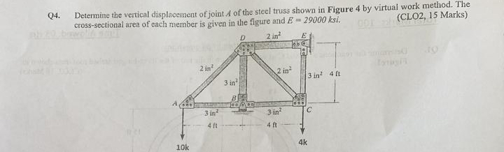 Q 4 . Determine the vertical displacement of