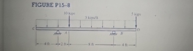 1 5 - 6 to 1 5 - 9 Refer to 1 3 iss P 1 5 - 6 La