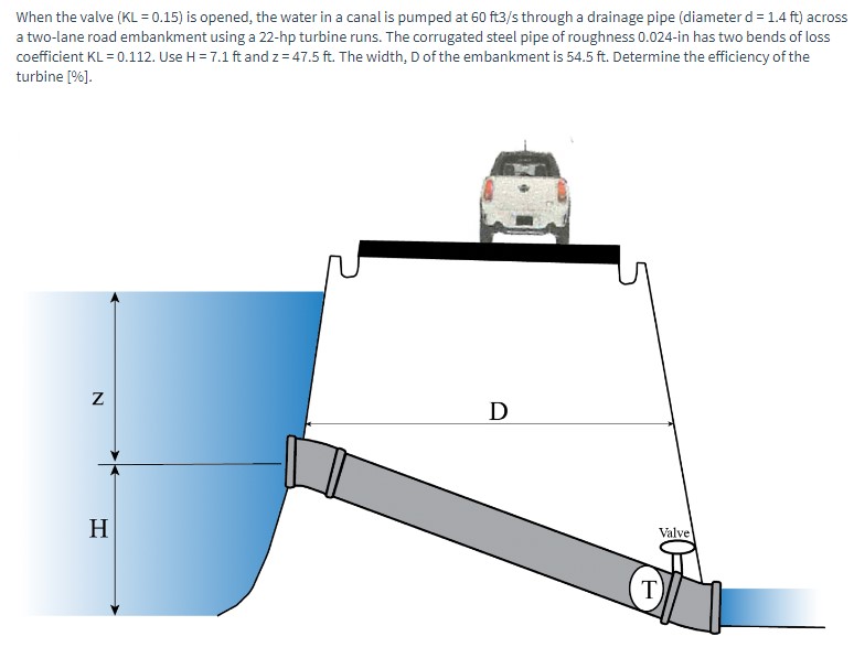 When the valve ( K L = 0 . 1 5 ) is opened, the