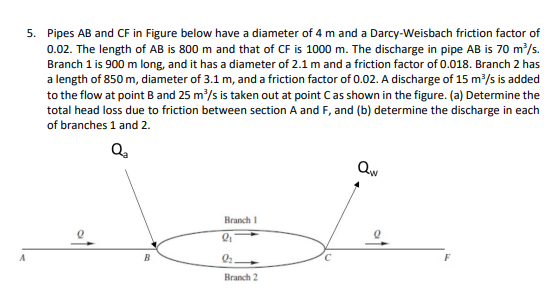 Pipes AB and C F in Figure below have a diameter