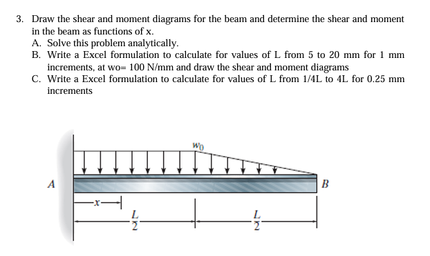 3 . Draw the shear and moment diagrams for the