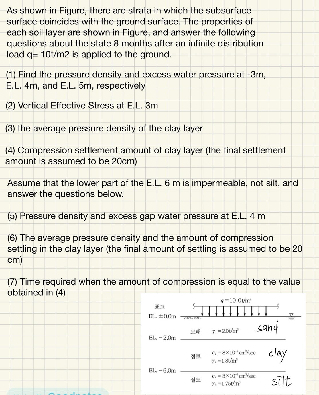 As shown in Figure, there are strata in which the