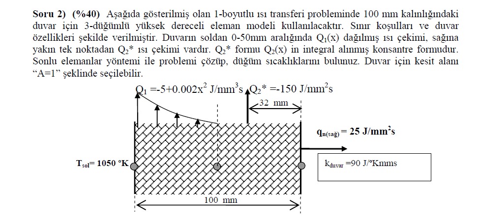 A a da g sterilmi olan 1 - boyutlu s transferi