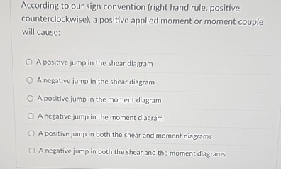 According to our sign convention ( right hand