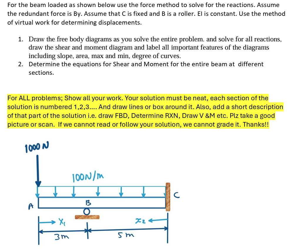 For the beam loaded as shown below use the force